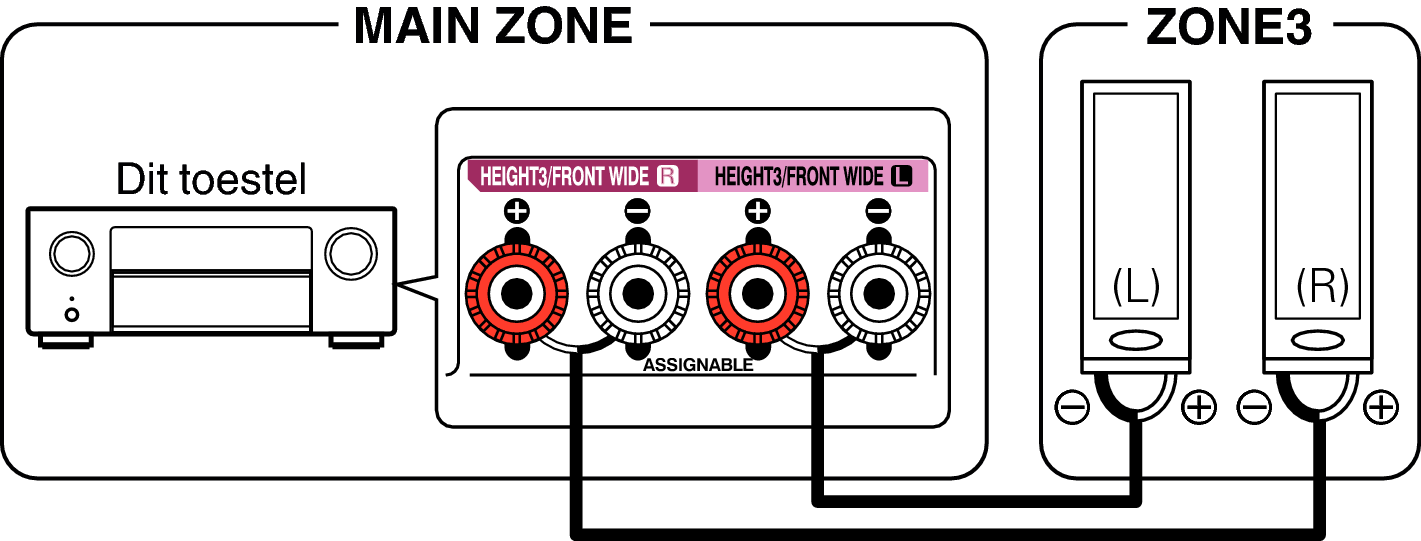 Pict ZONE Audio3 X67E3